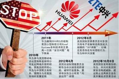 真难伺候！华为 拒绝进入美国市场，不再与美国共享5G技术
